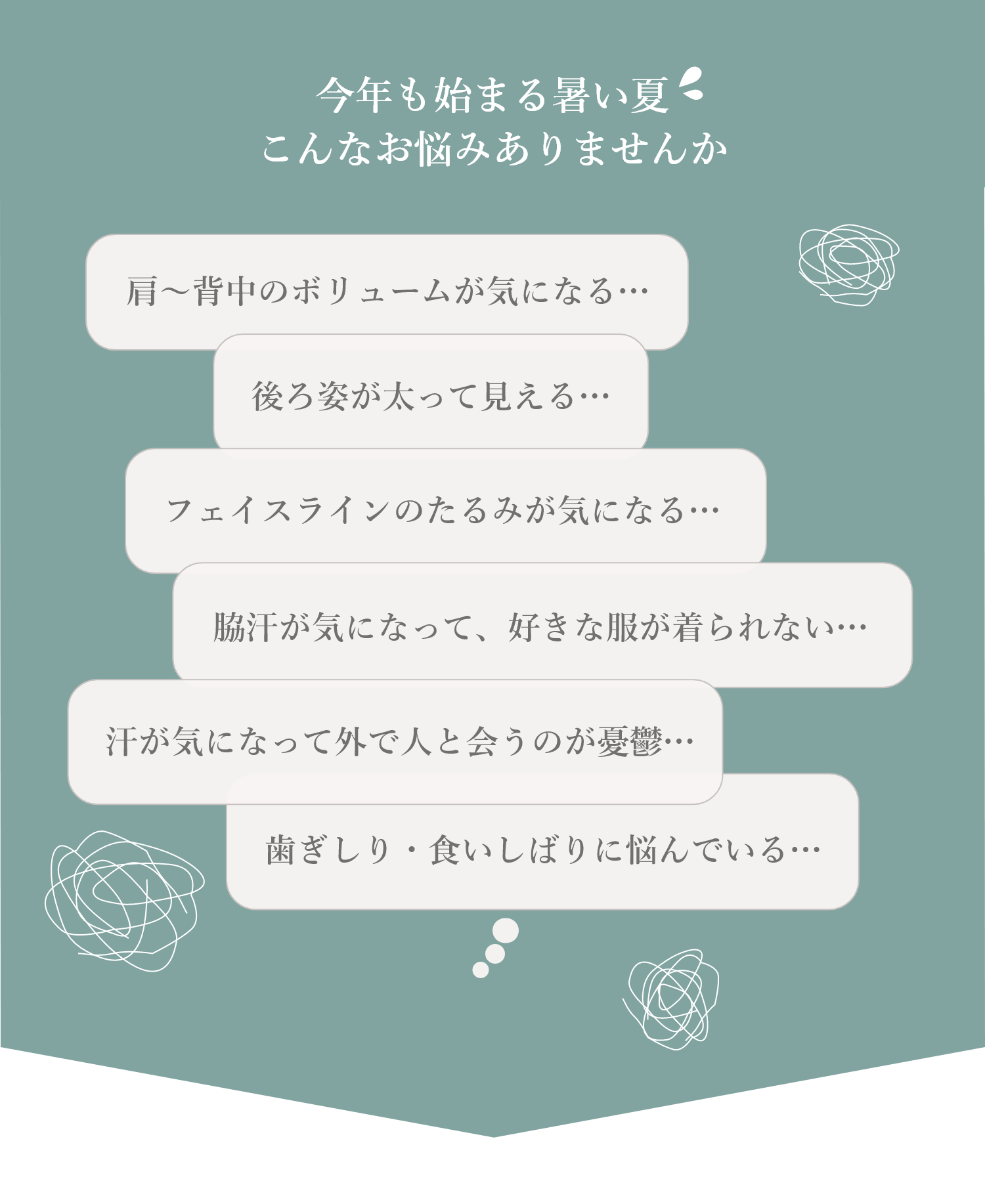 ボトックス悩み
