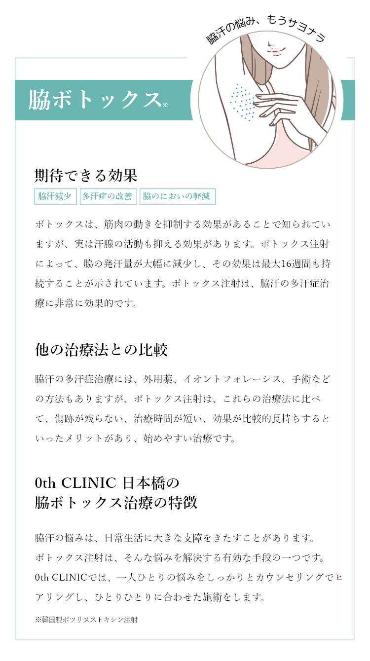 脇ボトックス