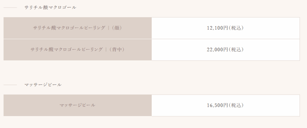ピーリング治療