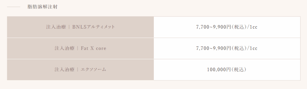 その他注入系治療