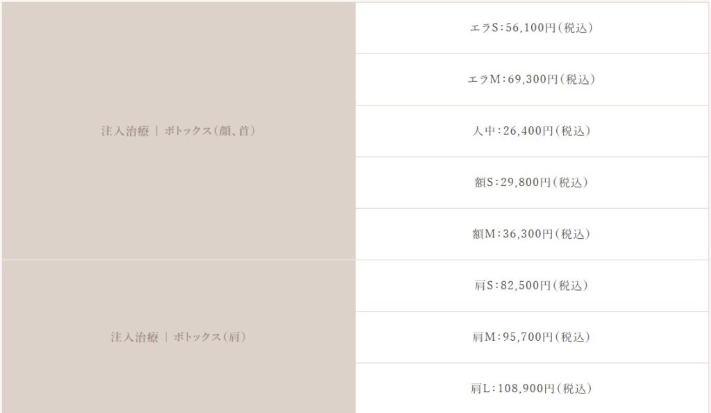 額のしわ治療注射なら0th CLINIC|日本橋 美容皮膚科|日本橋駅徒歩5分<br><p style="font-size: 0.25em;">ボトックスは、ボツリヌス菌が作り出した神経毒を精製して作られた薬剤です。正式名称は「ボツリヌス毒素」ですが、アラガン社製の薬剤名が「ボトックス」として広く知られています。 </p> <style>span.post.post-page.current-item p { display: none; } .ja p {font-size: 10px;line-height: 1.6;"}</style>