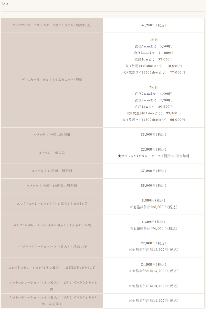 シミ治療なら0th CLINIC ❘ 適切な診断と効果的な治療提案