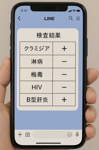 性病検査と治療なら0th CLINIC|プライベート空間