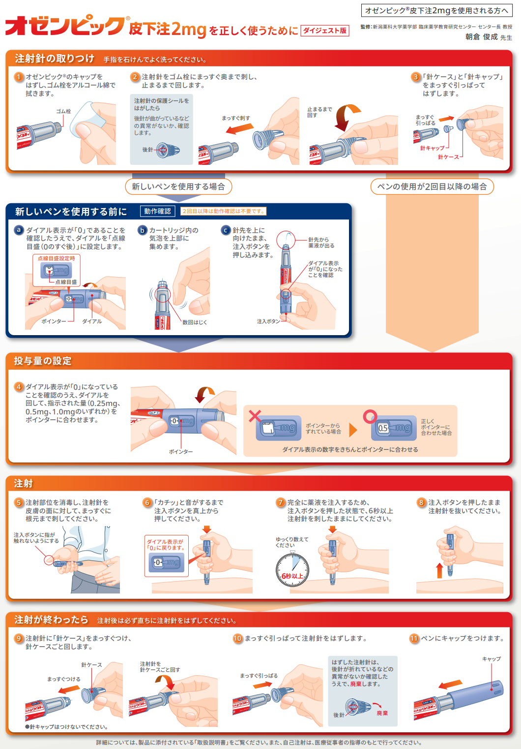 セマグルチド(オゼンピック)