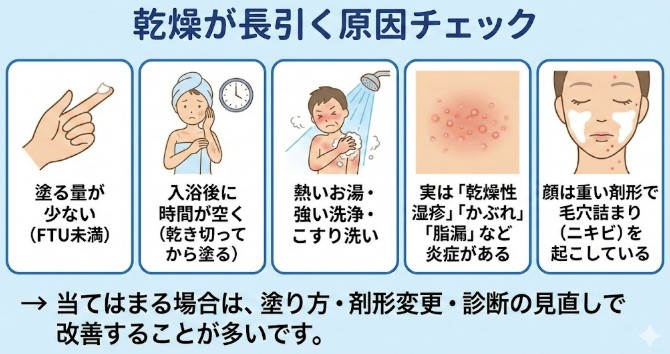 ヒルドイド（ヘパリン類似物質）の塗り方｜顔・ニキビ・市販との違い・FTU【医師監修】