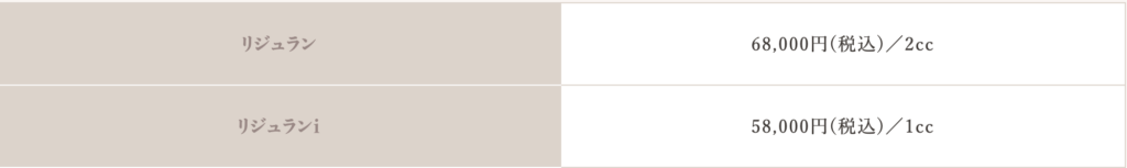 その他注入系治療