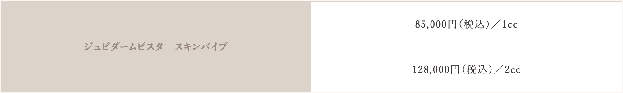 その他注入系治療