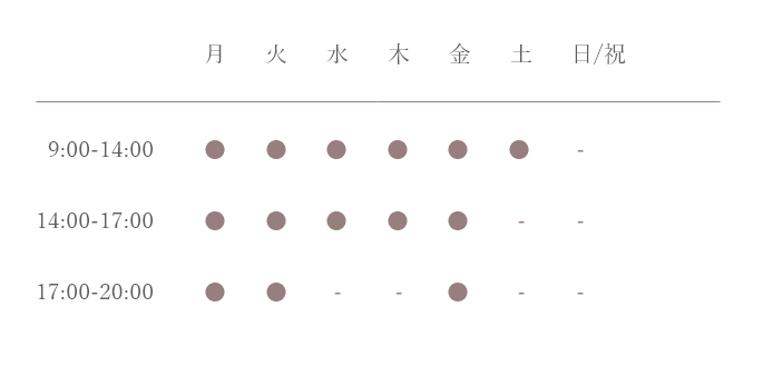 診療時間