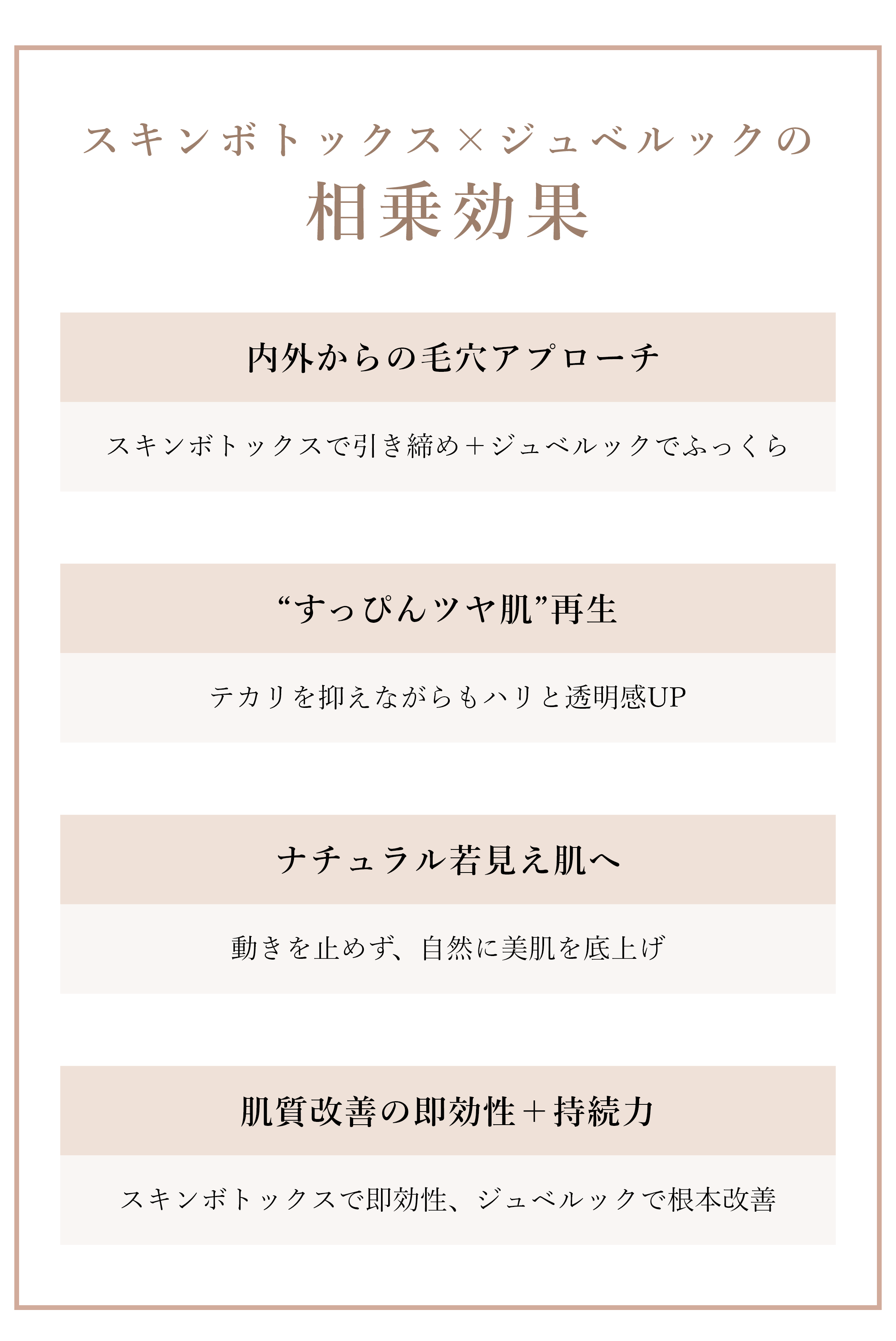 スキンボトックス×ジュベルックの相乗効果