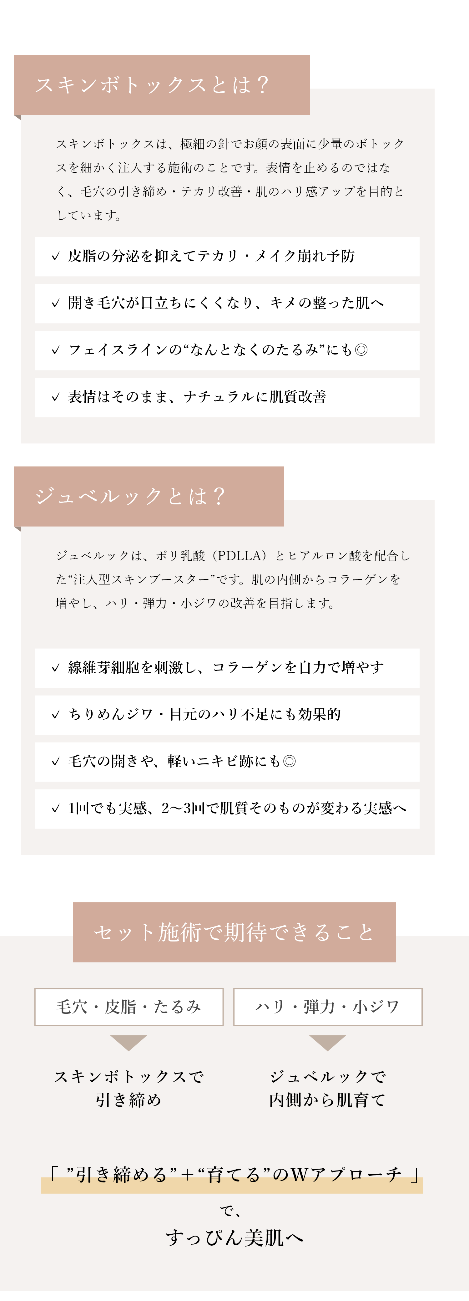 スキンボトックス、ジュベルックとは？