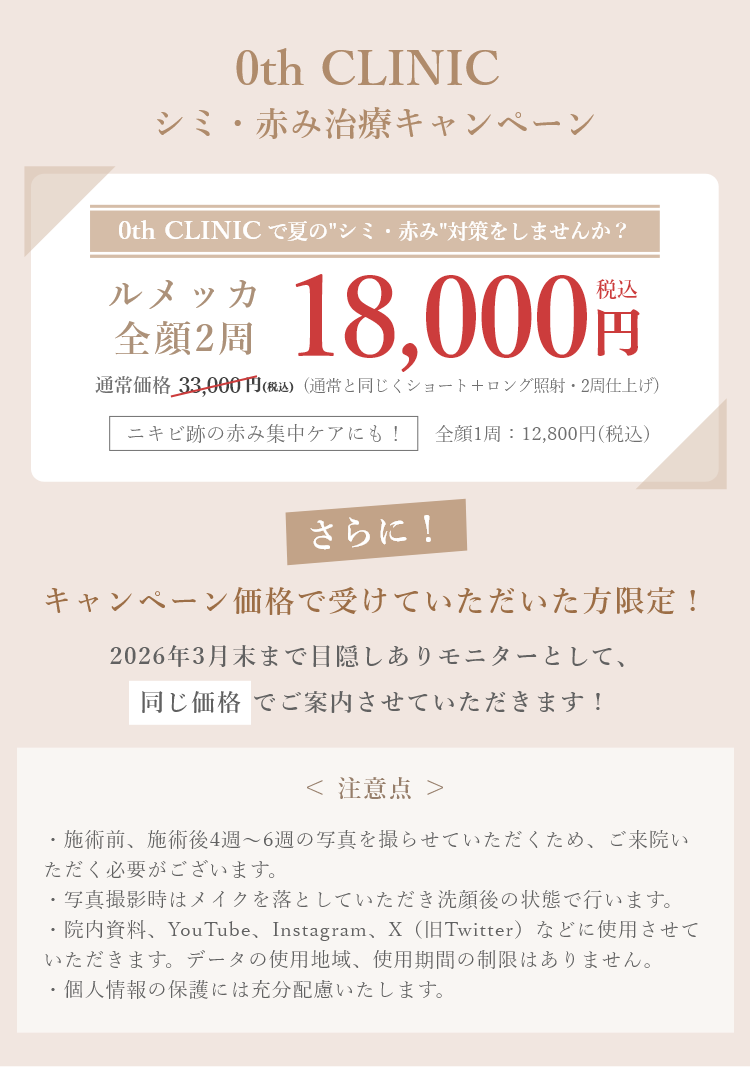 コスト