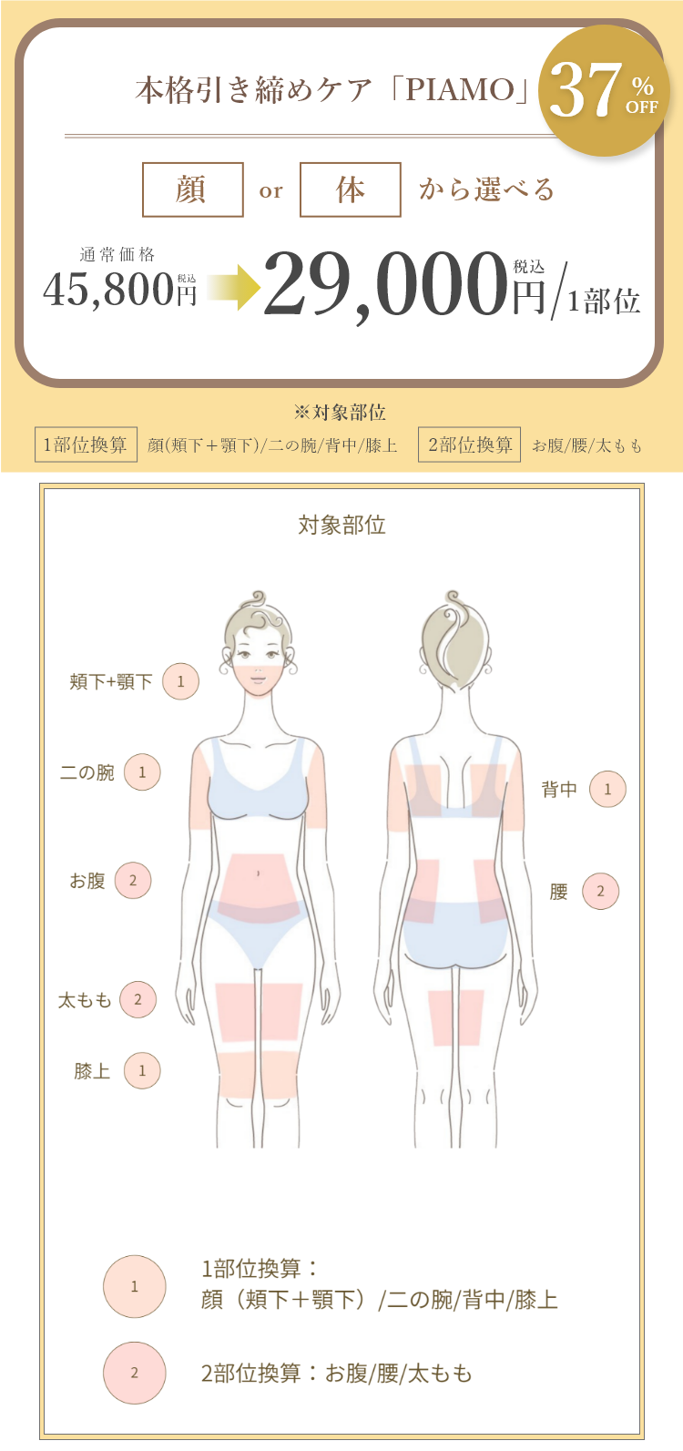 コスト
