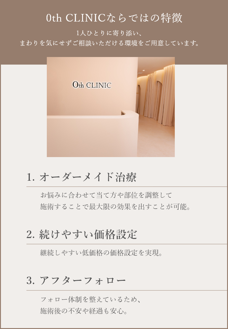 特徴